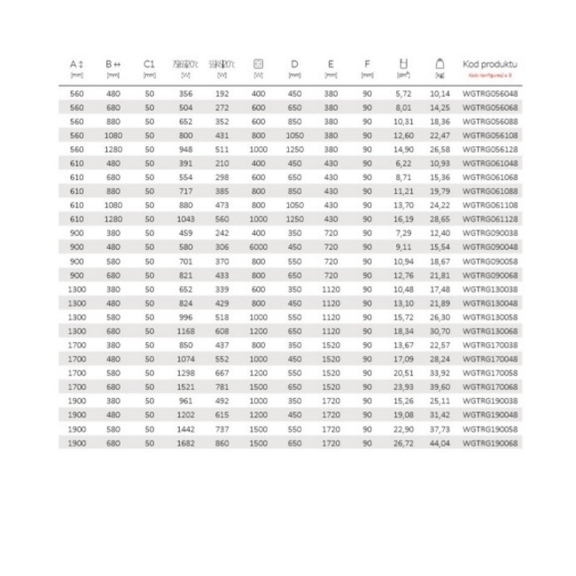 TERMA Triga Designheizkörper Abmessungen und Leistungen
