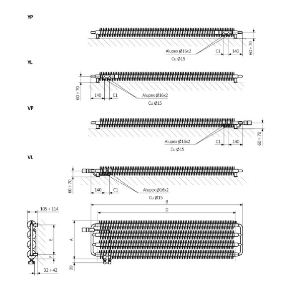 TERMA Ribbon HWS Retro Heizkörper Schema