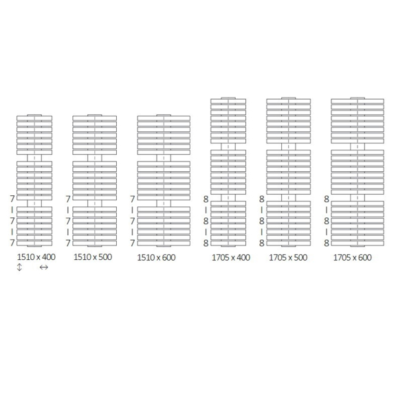 TERMA Iron D verfügbare Größen2
