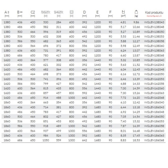 TERMA Lena Badheizkörper Abmessungen und Leistungen2