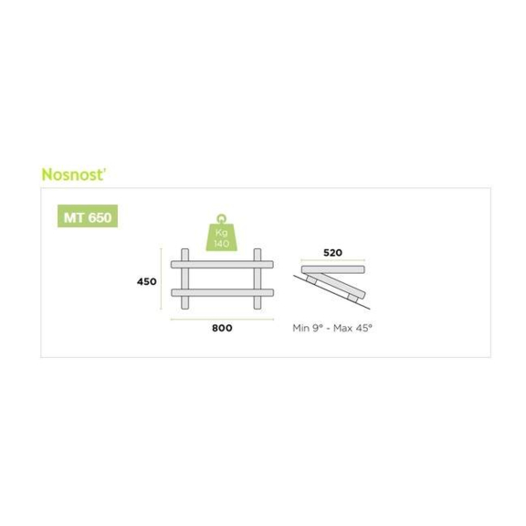 MT 650 Konsole für Dachmontage Tragkraft