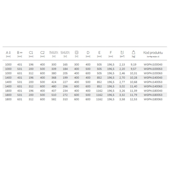 TERMA Pajak Designheizkörper Abmessungen und Leistungen