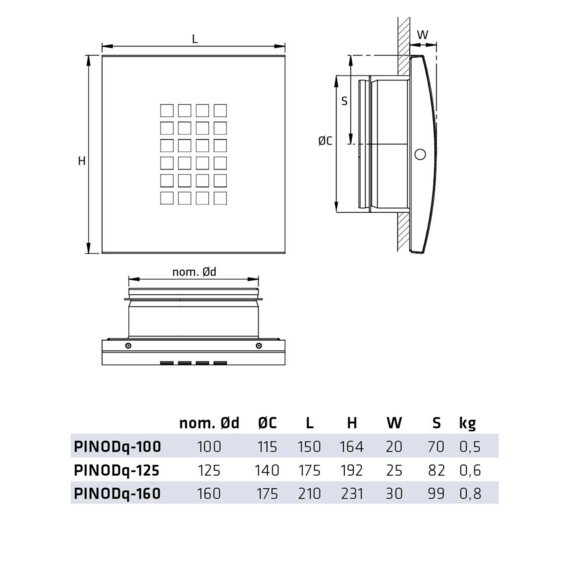 PINODq - Abmessungen