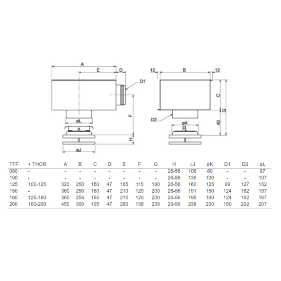 TFF Ventil - Abmessungen