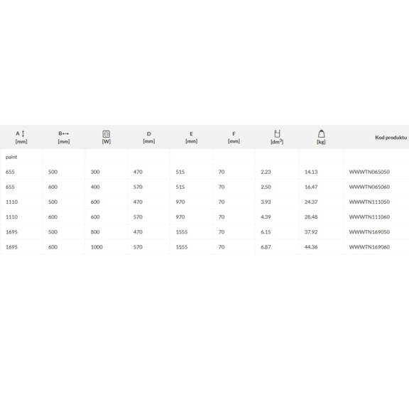 TERMA Warp T ONE Deisgnheizkörper - Abmessungen und Leistungen