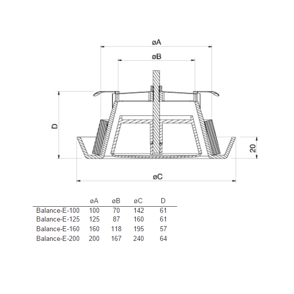 Balance-E Ventil - Abmessungen