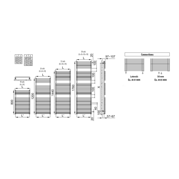 IRSAP Net Badheizkörper Größen