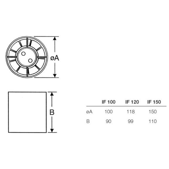 Ventilator IF 100 - Abmessungen