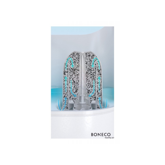 BONECO A250 AQUA PRO WASSERFILTER
