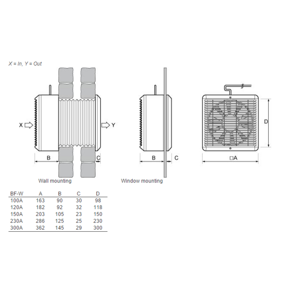 BF-W 230A - Abmessungen