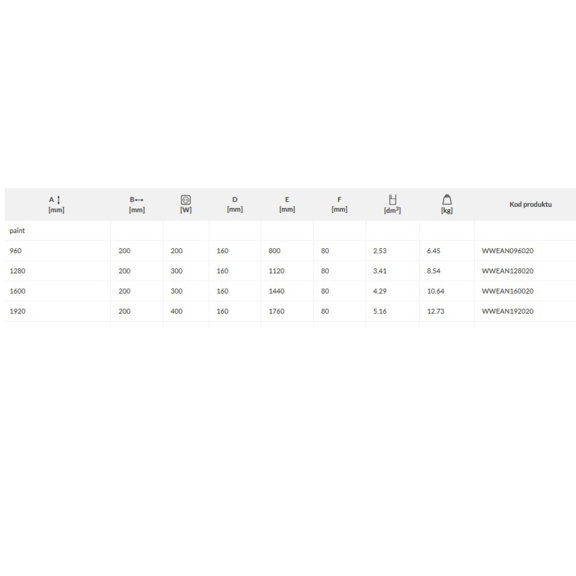 TERMA Easy One Vertikaler Heizkörper Abmessungs- und Leistungstabelle