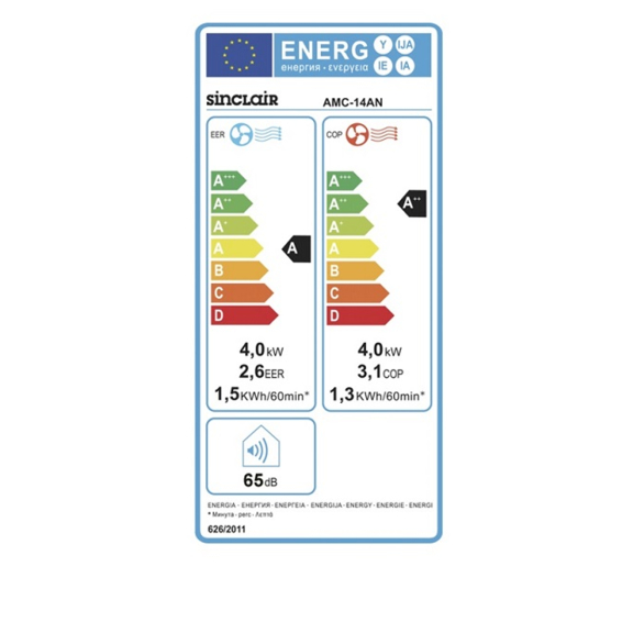 Mobiles Klimagerät Sinclair AMC-14AN Energieeffizeinzklasse