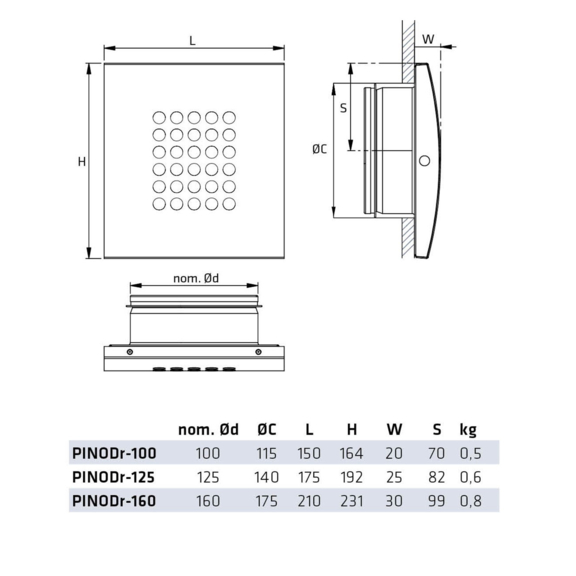 PINODr - Abmessungen