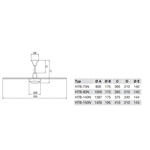 Soler & Palau HTB-75 RC IP44 Deckenventilator - Abmessungen
