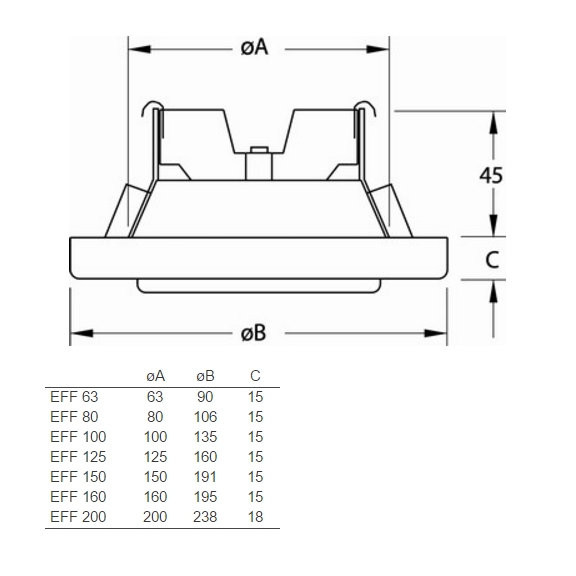 EFF Ventil - Abmessungen
