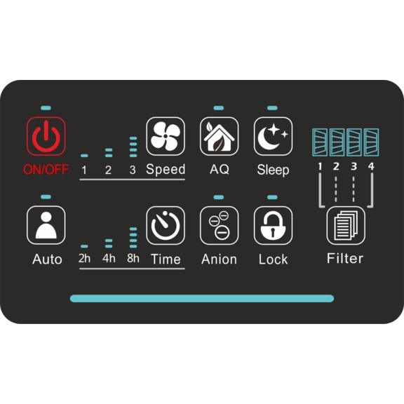 Blaupunkt Lavender 2041 Luftreiniger - Display