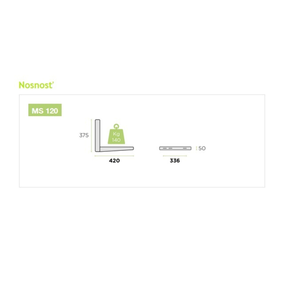 MS 120 Kleine Konsole für Wandmontage Tragkraft