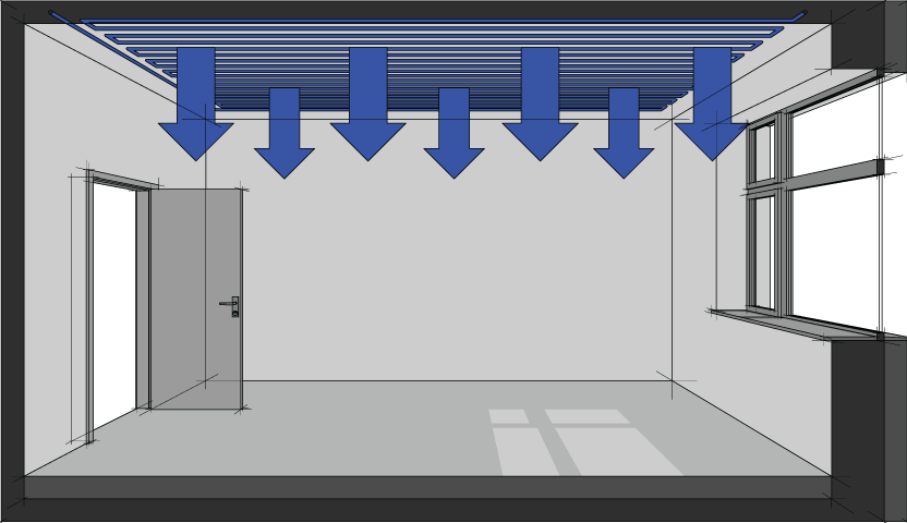 Funktionsprinzip der Deckenkühlung